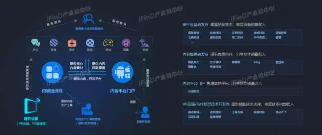 关于中国39个行业的产业链全景图