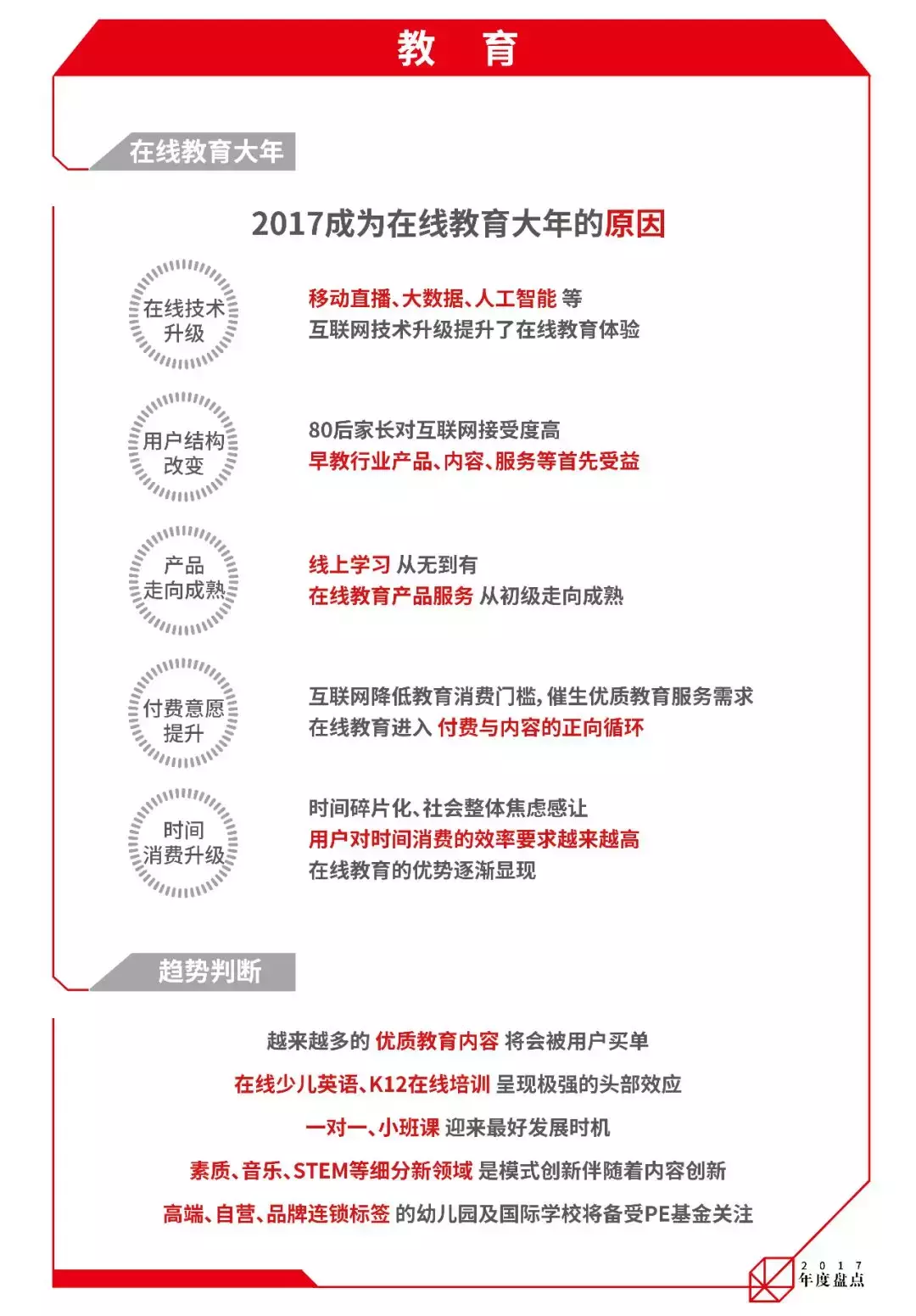 2019年中国最值得投资的十大超级行业