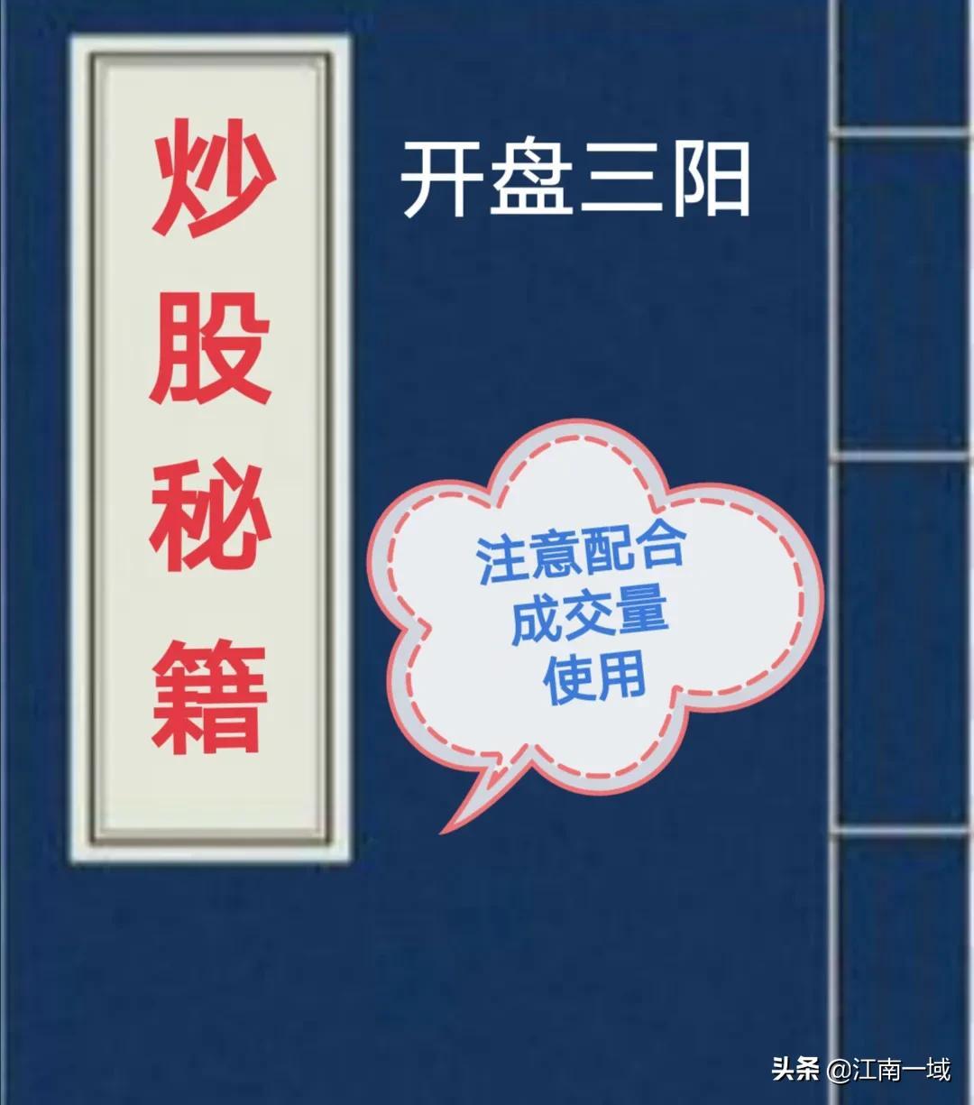 炒股全套技术知识大全选股买卖心态