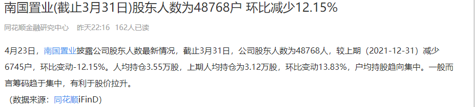 昔日地产龙头被核按9天6板！事出反常必有妖季报已出后市有望