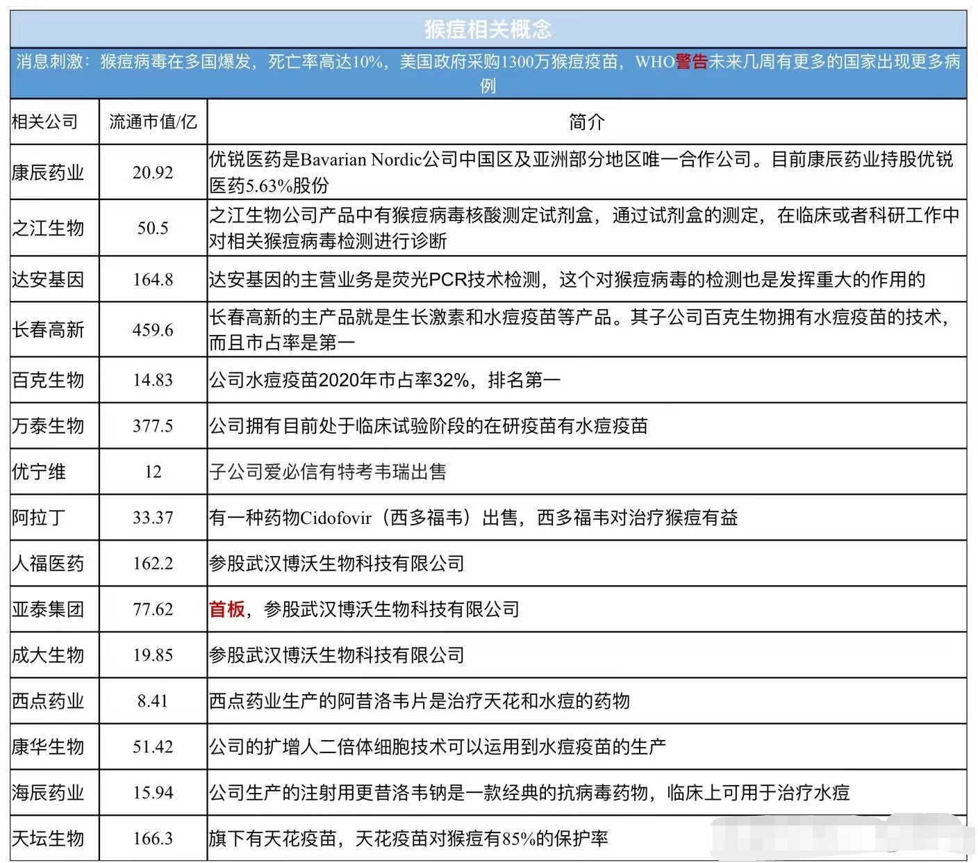 深度解读下周潜力板块及个股全是干货值得收藏研究