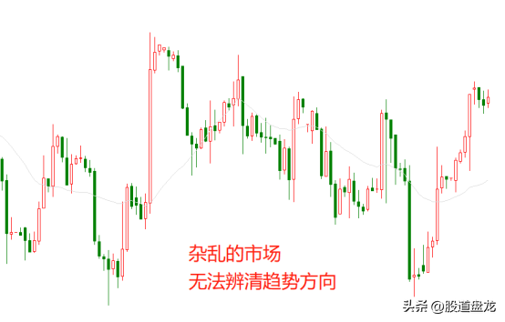 成功的投资都有自己的交易系统持久的赢利一致性交易是关键