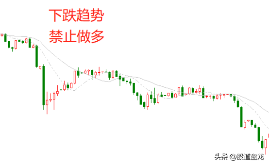 说透交易盈利的本质不看十遍太浪费彻底搞明白交易该这么做