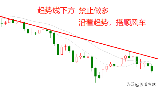 说透交易盈利的本质不看十遍太浪费彻底搞明白交易该这么做