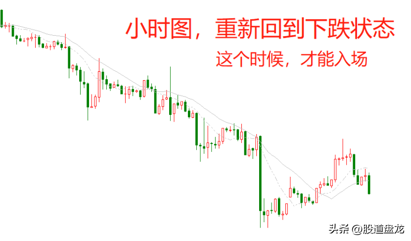 趋势眼光目标要看长远一点鼠目寸光是很难赚到钱的