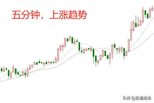 新手想破头也要想明白的底层逻辑交易概率游戏的不同视角