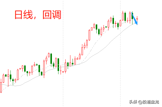 新手想破头也要想明白的底层逻辑交易概率游戏的不同视角