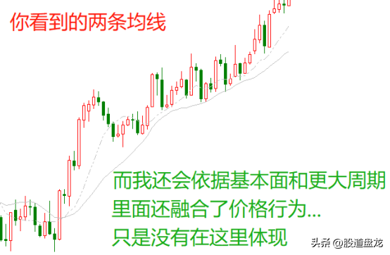 交易高手的巅峰之变从固定模式到法无定法模式的交易升级