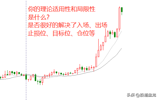 三分钟说透市场涨跌本质上是以多胜少交易成功的不二法门