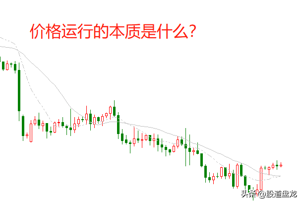 价格运行的本质是什么？技术派与基本派的分歧与融合