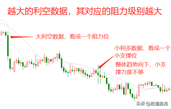 三分钟看透本质领悟交易哲学科学的交易系统应该是这样的
