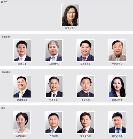 骑二八自行车请来的华为女皇任正非盛赞孙亚芳幸亏有她