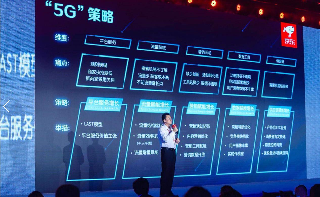 华为阵营再添盟友京东5G化转型被官媒点赞还是刘强东靠谱