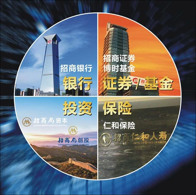 能与苹果掰手腕的央企资产规模力压中国烟草历史超100年