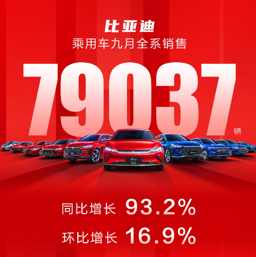 造车三剑客均掉出前3国产车谁还能压制特斯拉？还有比亚迪