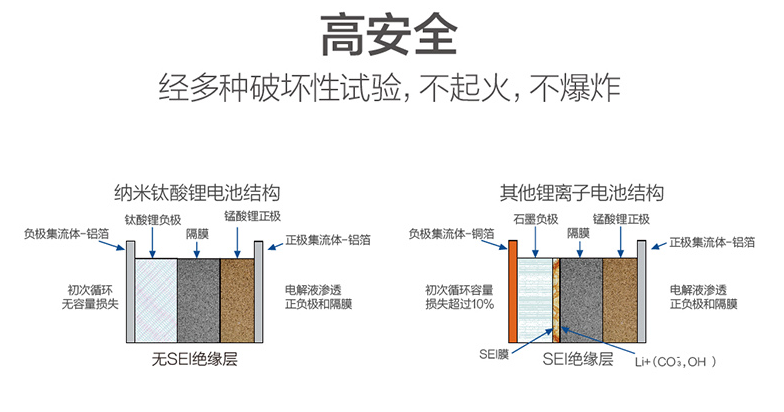 销量大涨171董明珠造车赌赢了！王健林刘强东30亿没白花