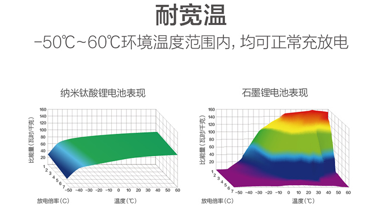 销量大涨171董明珠造车赌赢了！王健林刘强东30亿没白花