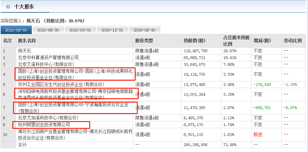 与联想师出同门却靠100万自研CPU成功比肩英特尔i7被央视盛赞