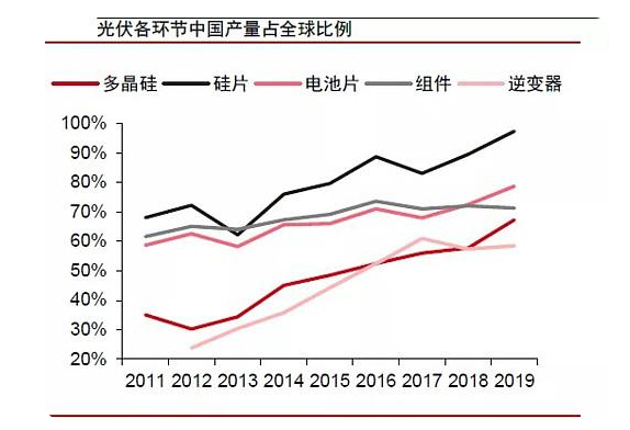 加入澳籍身家28亿的施正荣又回来了？吴晓波他的信用已经破产