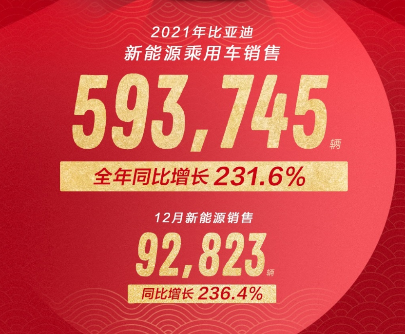 净利润203亿新能源车销量大涨639收购沃尔沃李书福赌对了