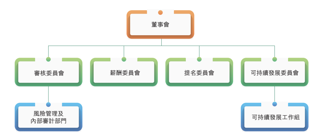 ESG特步跑到哪了？