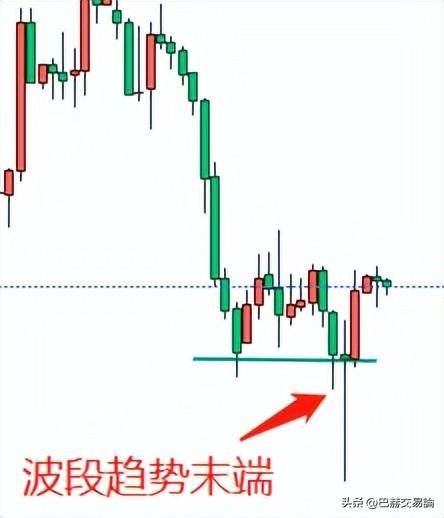 没有标题聊聊仓位管理