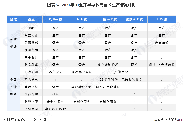 打破日企芯片耗材垄断徐州小厂拿下80专利华为已投资3亿支持
