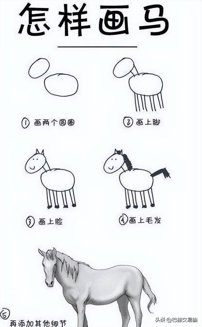 交易计划总是难以执行？这些原因你知道吗