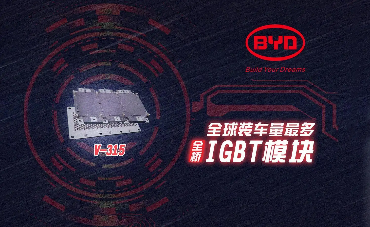 不黑不吹IGBT芯片领域谁最强？正视不足比亚迪落后多少？