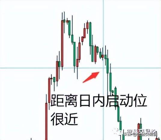 从新手到高手交易者需要经历几个阶段？