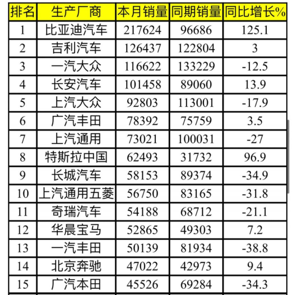 敬畏风成为风！携手独臂环球船长徐京坤比亚迪致敬逐梦人