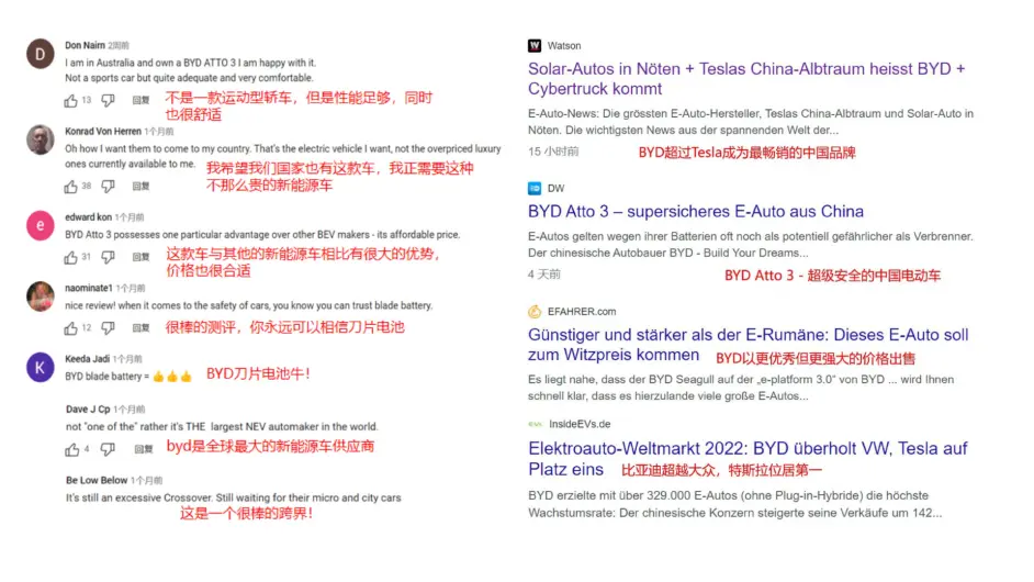 比亚迪海外又刷屏了？德国央视盛赞Atto3超级安全的中国车