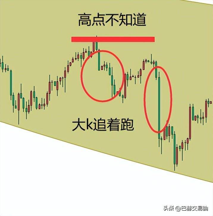 市场认知的本质以及它在交易中发挥的作用