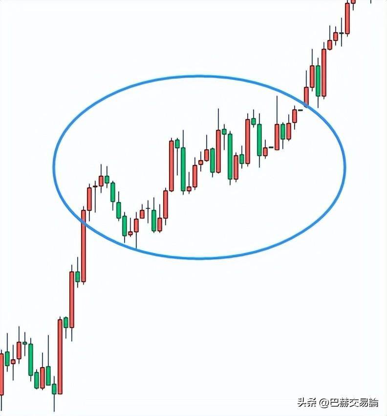 为什么庄家总是能够洞悉散户的心思？