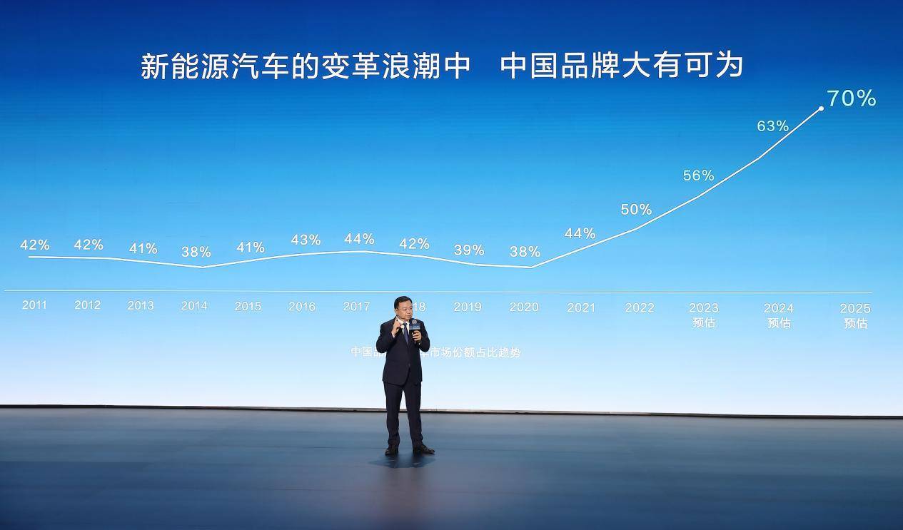 第500万辆新能源汽车下线比亚迪携手同行打造世界级汽车品牌