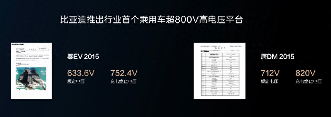 没有800V被群嘲8年前的技术也值得吹？比亚迪充电方案早革新了
