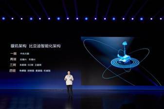 比亚迪重磅发布整车智能战略加速汽车工业的智能化变革