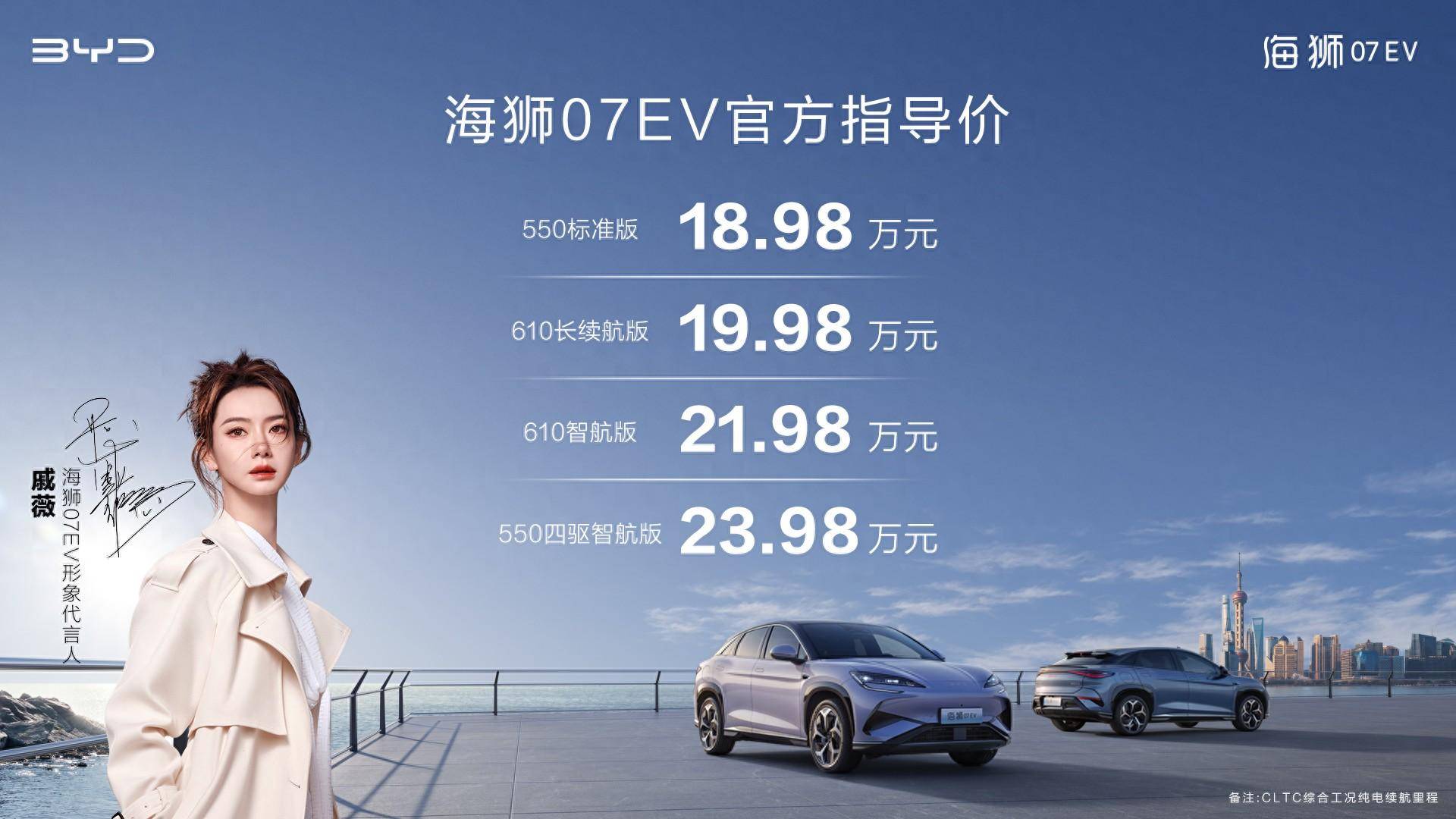 搭载23,000rpm全球量产最高转速电机海狮07EV卷出新高度