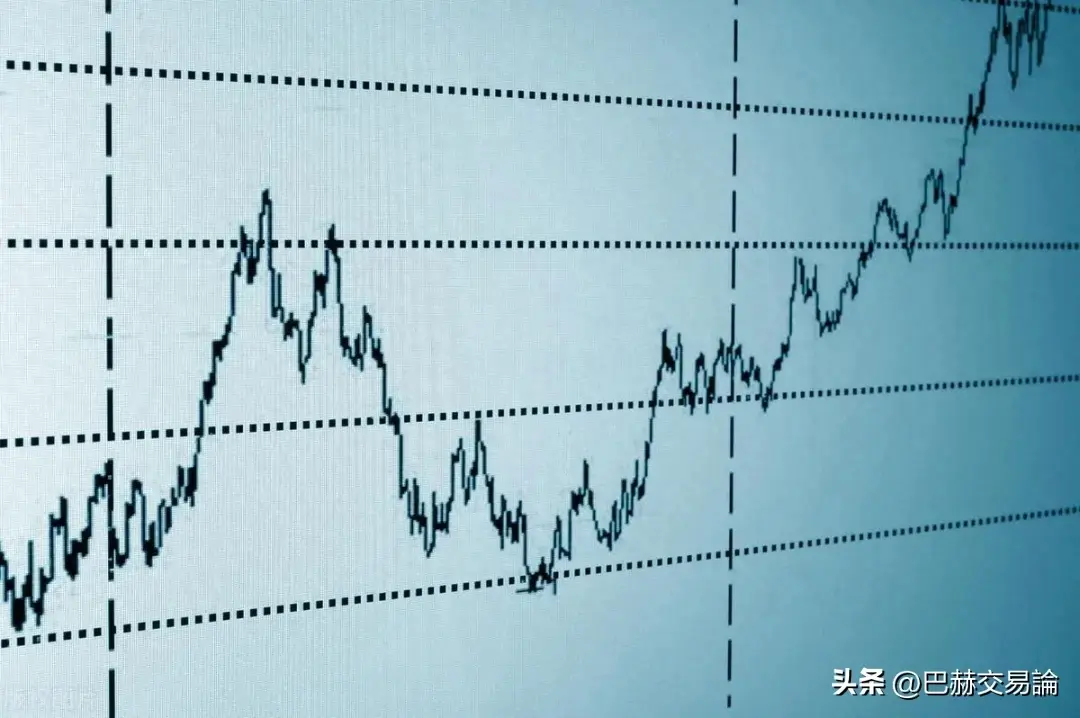 高手交易理念都很简单但为什么学不会？