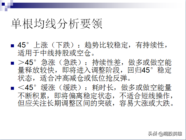 交易高手教你如何把握趋势技术指标均线的应用
