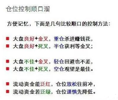 为什么股票涨了散户却拿不住跌了就死捂？此文值得收藏深思！