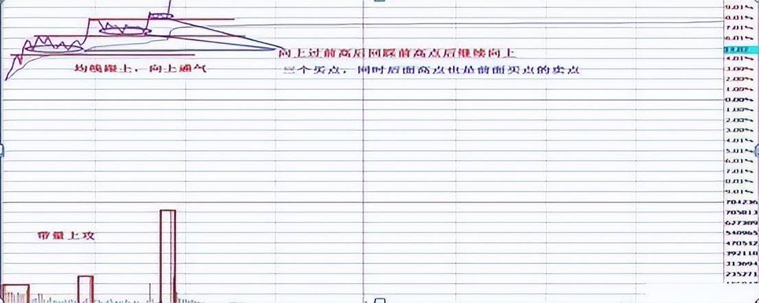 犹太人的炒股思维10元买1000股跌到8元卖500股75元补500股