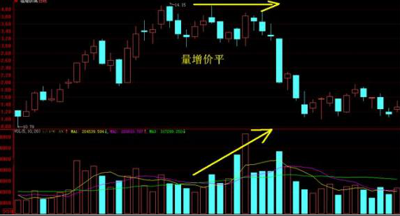 10万元以下小本金如何迅速积累利润？小资金做大的科学方法！