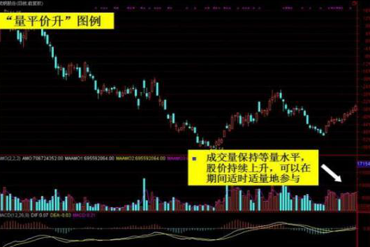 10万元以下小本金如何迅速积累利润？小资金做大的科学方法！