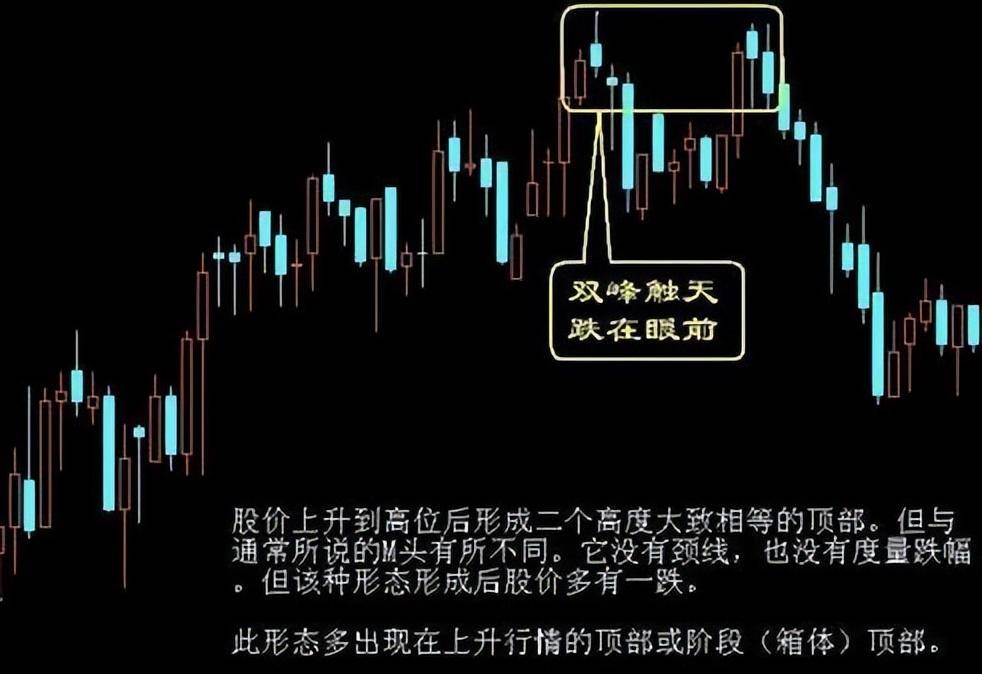 不想穷一辈子短线坚决八不碰一碰血亏到底字字诛心！