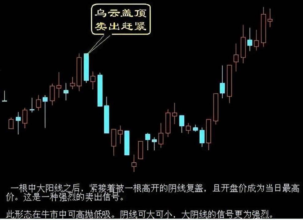 不想穷一辈子短线坚决八不碰一碰血亏到底字字诛心！
