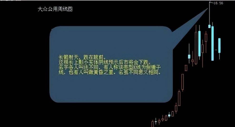 不想穷一辈子短线坚决八不碰一碰血亏到底字字诛心！