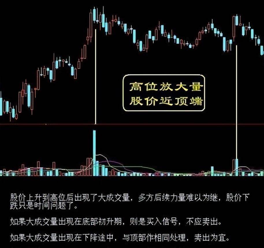 不想穷一辈子短线坚决八不碰一碰血亏到底字字诛心！