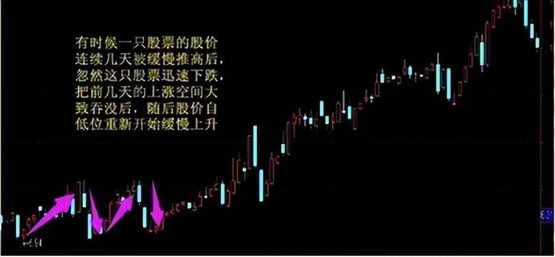 不想穷一辈子短线坚决八不碰一碰血亏到底字字诛心！