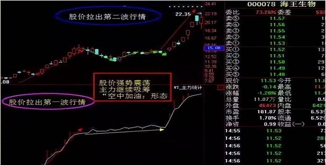 不想穷一辈子短线坚决八不碰一碰血亏到底字字诛心！